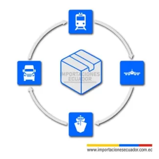 transporte multimodal