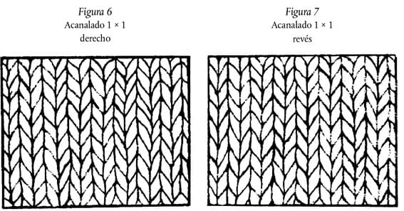 tejido acanalado derecha a izquierda