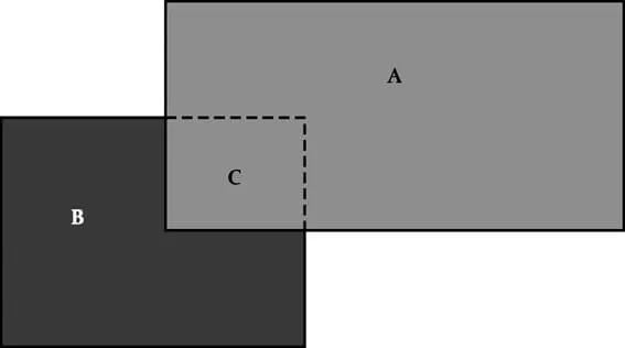 calcular superficie de zapatos