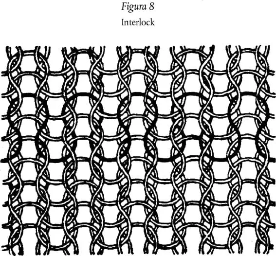 tejido interlock