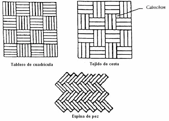 tablas de madera