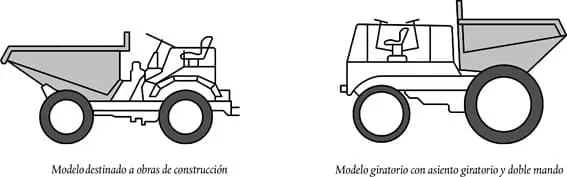 volquetas de construcción