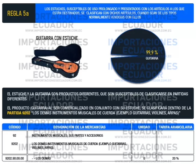 aplicación reglas interpretación arancelaria nandina