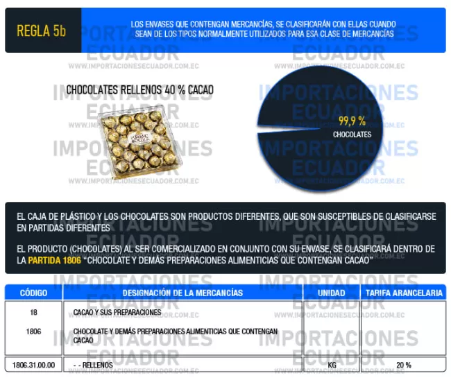 aplicación reglas interpretación arancelaria nandina